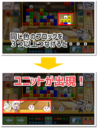 同じ色のブロックを３つ以上つなげると・・・ユニットが出現！