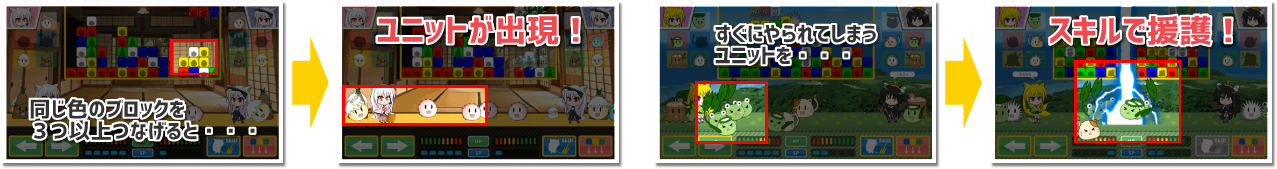 同じ色のブロックを３つ以上つなげると・・・ユニットが出現！　すぐやられてしまうユニットを・・・スキルで援護！