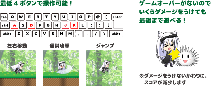 システム（1/3）